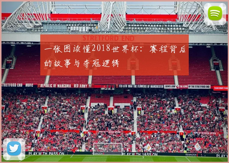一张图读懂2018世界杯：赛程背后的故事与夺冠逻辑